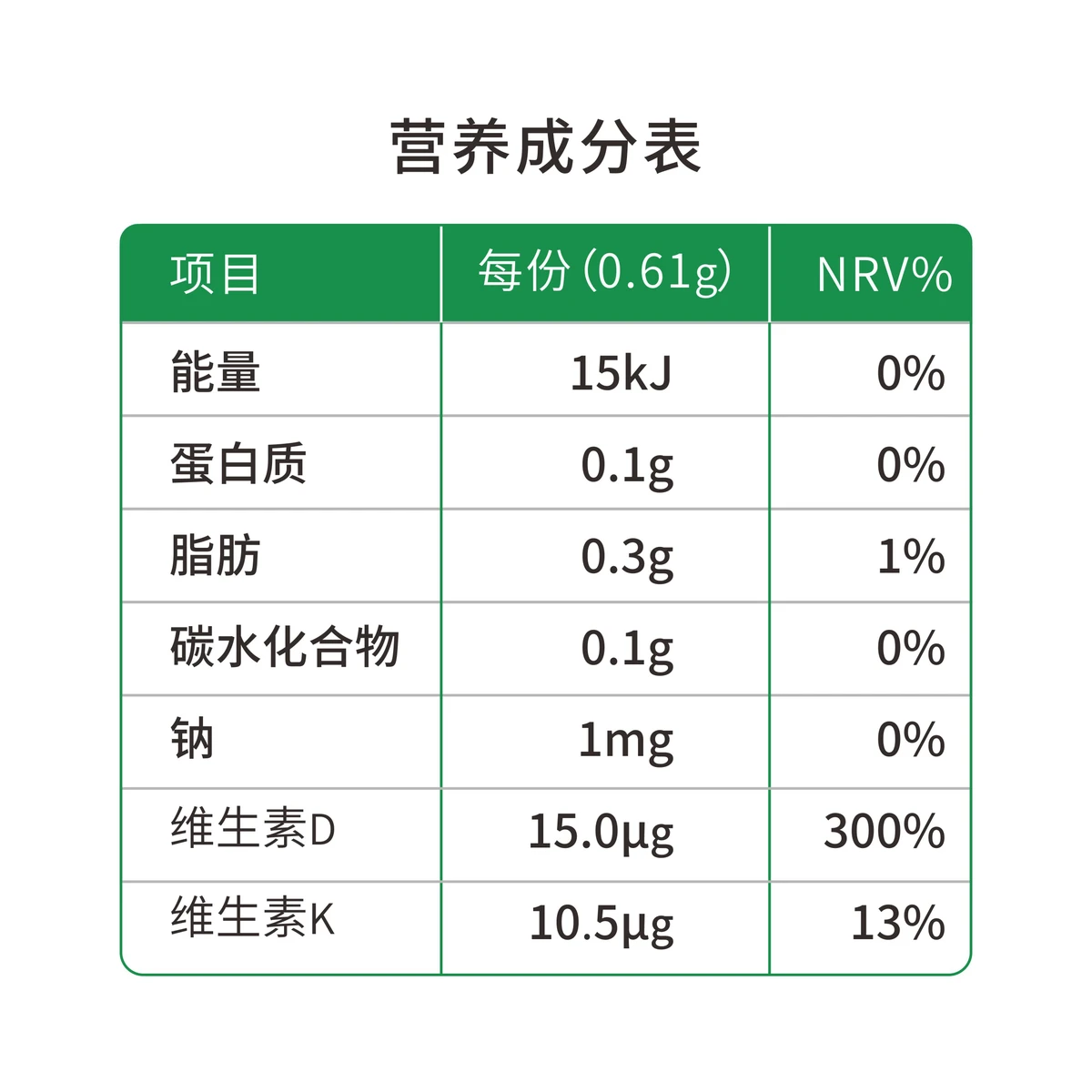 为什么参加篮球辅导可以帮助孩子更好地成长_2